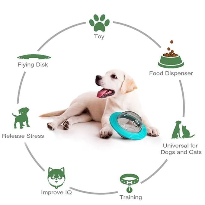 PET FUN Interactive Planet Dispensing Slow Feeder Puzzle | IQ Treat Ball | Food Dispenser & Chew Pet Toy for All Breed Dogs & Cats & Puppies | Encourages Slow Eating & Mental Stimulation